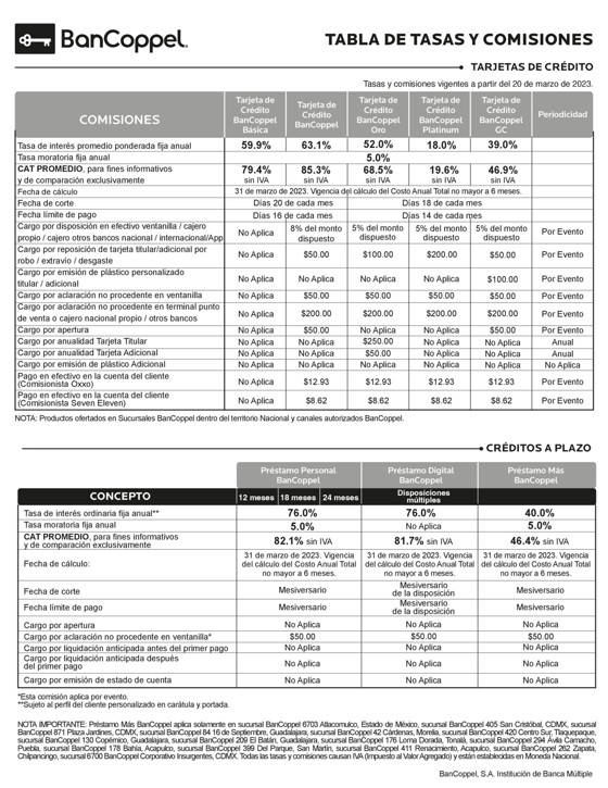 Catálogo Bancoppel en Reynosa | Tasas y Comisiones | 15/6/2023 - 31/12/2023