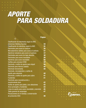 Ofertas de Ferreterías en San Luis Potosí | Electrodos de Infra | 13/7/2023 - 12/10/2023