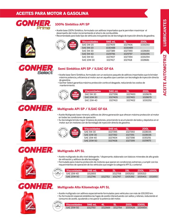 Catálogo Gonher | Lubricantes | 13/7/2023 - 12/10/2023