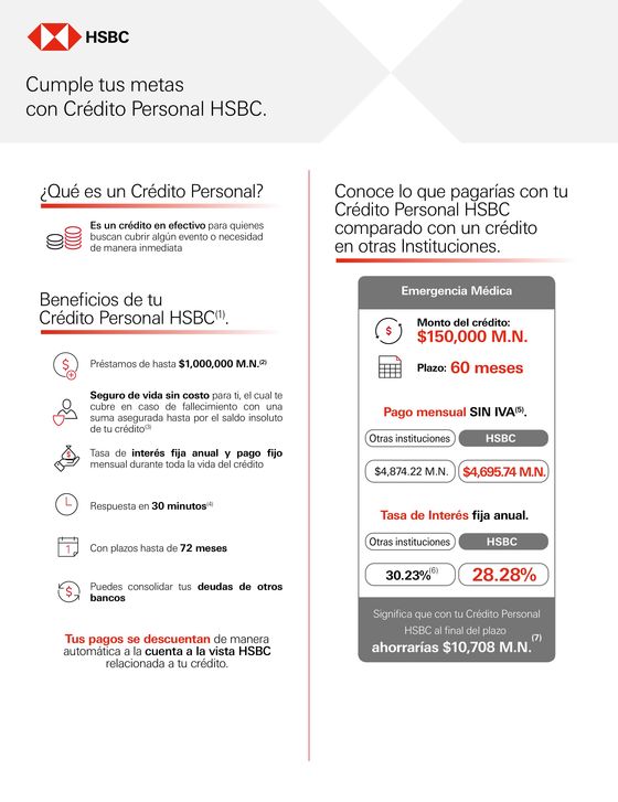 HSBC San Ciro de Acosta Diez Guti rrez S N Mercado Mpal. Benito