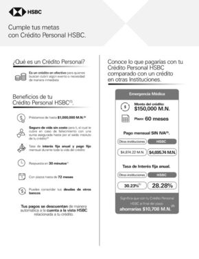 Ofertas de Bancos y Servicios en Huixquilucan de Degollado | Folleto Crédito Personal HSBC de HSBC | 12/1/2024 - 30/4/2024
