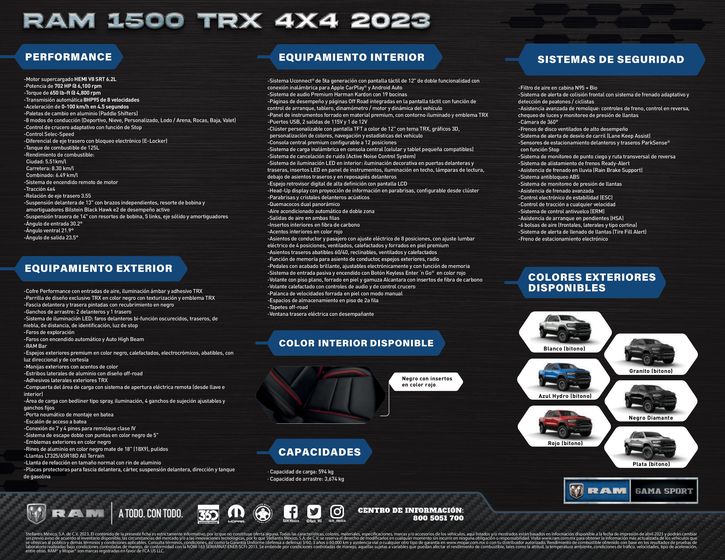 Catálogo RAM en Texcoco de Mora | RAM 1500 TRX | 18/1/2024 - 31/12/2024