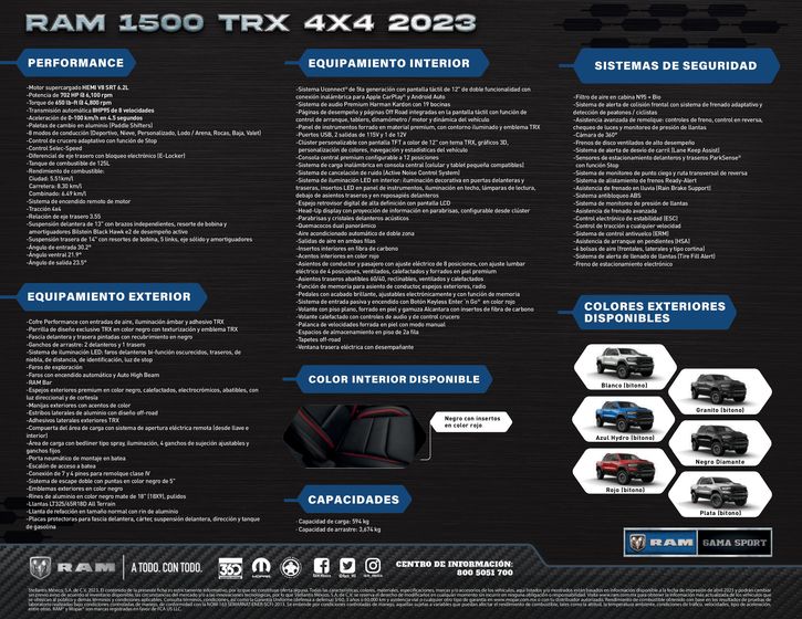 Catálogo RAM en Cancún | RAM 1500 TRX | 18/1/2024 - 31/12/2024