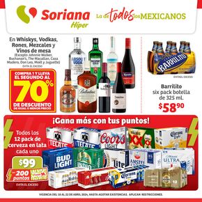 Catálogo Soriana Híper en Heróica Puebla de Zaragoza | Fin de Semana Híper | 19/4/2024 - 22/4/2024