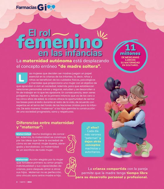 Catálogo Farmacias GI en Almoloya de Juarez | Catálogo de Ofertas - Mayo 2024 | 20/5/2024 - 31/5/2024