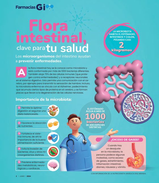 Catálogo Farmacias GI en Heróica Puebla de Zaragoza | Catálogo de Ofertas - Junio 2024 | 12/6/2024 - 30/6/2024