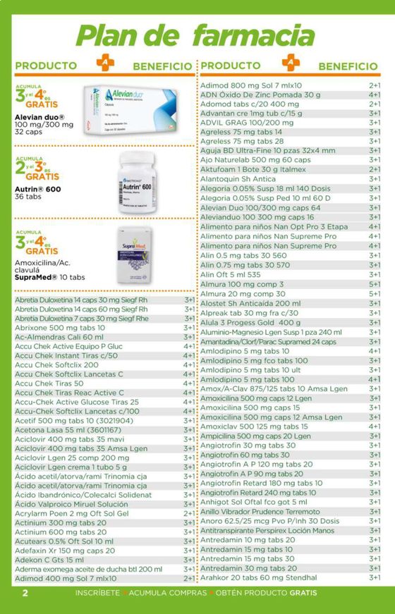 Catálogo Chedraui en Ciudad de México | Plan de Farmacia | 17/7/2024 - 30/9/2024