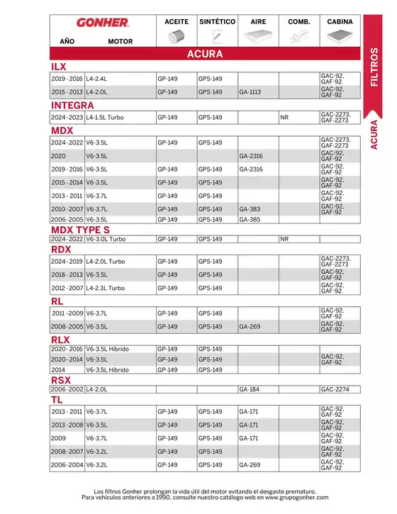 Catálogo Pro One en Ciudad Obregón | Catálogo Filtros | 23/10/2024 - 15/3/2025