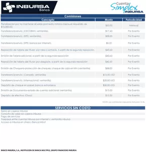 Catálogo Grupo Financiero Inbursa en Monterrey | Comisiones - Cuenta Simplex | 8/1/2025 - 30/9/2025