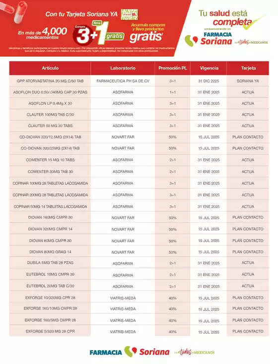 Catálogo Soriana Mercado en Coatzacoalcos | Listado Farmacia Plan de Lealtad 2025 | 24/1/2025 - 31/12/2025