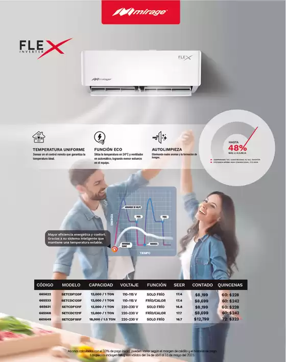 Catálogo Coppel en Venustiano Carranza | REVISTA ABRIL CLIMA Y VENTILACIÓN I | 1/4/2025 - 31/5/2025