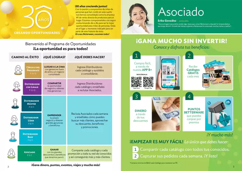 Catálogo BetterWare en Ciudad de México | CATALOGO DE OPORTUNIDADES 12025WEB | 13/5/2025 - 31/12/2025