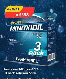 Oferta de Anacastel - Minoxidil 5% 3 Pack Solucion por $358 en Farmacia San Pablo
