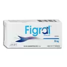 Oferta de Figral 50 C/4 Tab Sildenafil por $80 en Farmacias ABC