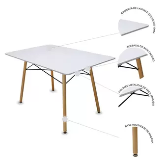 Oferta de Comedor Mesa Oslo Rectangular Blanca + 4 Sillas Oslo por $3449 en Mundo In Muebles