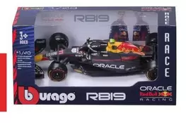 Oferta de Red Bull - RbIS en Del Sol